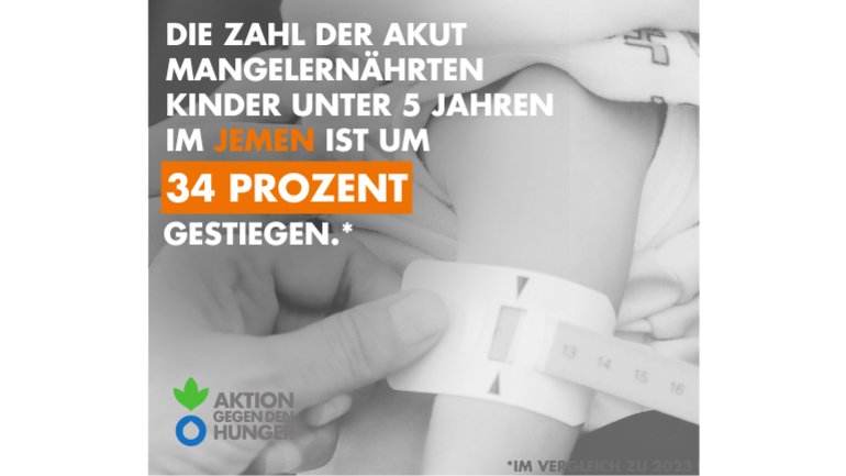 Anstieg akuter Mangelernährung bei Kindern im Jemen 2024